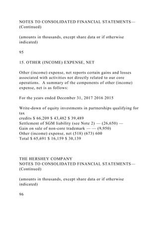 NOTES TO CONSOLIDATED FINANCIAL STATEMENTS—
(Continued)
(amounts in thousands, except share data or if otherwise
indicated)
95
15. OTHER (INCOME) EXPENSE, NET
Other (income) expense, net reports certain gains and losses
associated with activities not directly related to our core
operations. A summary of the components of other (income)
expense, net is as follows:
For the years ended December 31, 2017 2016 2015
Write-down of equity investments in partnerships qualifying for
tax
credits $ 66,209 $ 43,482 $ 39,489
Settlement of SGM liability (see Note 2) — (26,650) —
Gain on sale of non-core trademark — — (9,950)
Other (income) expense, net (518) (673) 600
Total $ 65,691 $ 16,159 $ 30,139
THE HERSHEY COMPANY
NOTES TO CONSOLIDATED FINANCIAL STATEMENTS—
(Continued)
(amounts in thousands, except share data or if otherwise
indicated)
96
 