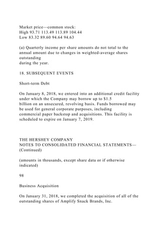 Market price—common stock:
High 93.71 113.49 113.89 104.44
Low 83.32 89.60 94.64 94.63
(a) Quarterly income per share amounts do not total to the
annual amount due to changes in weighted-average shares
outstanding
during the year.
18. SUBSEQUENT EVENTS
Short-term Debt
On January 8, 2018, we entered into an additional credit facility
under which the Company may borrow up to $1.5
billion on an unsecured, revolving basis. Funds borrowed may
be used for general corporate purposes, including
commercial paper backstop and acquisitions. This facility is
scheduled to expire on January 7, 2019.
THE HERSHEY COMPANY
NOTES TO CONSOLIDATED FINANCIAL STATEMENTS—
(Continued)
(amounts in thousands, except share data or if otherwise
indicated)
98
Business Acquisition
On January 31, 2018, we completed the acquisition of all of the
outstanding shares of Amplify Snack Brands, Inc.
 
