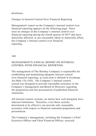 disclosure.
Changes in Internal Control Over Financial Reporting
Management's report on the Company's internal control over
financial reporting appears on the following page. There
were no changes in the Company’s internal control over
financial reporting during the fourth quarter of 2017 that have
materially affected, or are reasonably likely to materially affect,
the Company’s internal control over financial
reporting.
100
MANAGEMENT'S ANNUAL REPORT ON INTERNAL
CONTROL OVER FINANCIAL REPORTING
The management of The Hershey Company is responsible for
establishing and maintaining adequate internal control
over financial reporting, as such term is defined in Exchange
Act Rule 13a-15(f). The Company’s internal control
system was designed to provide reasonable assurance to the
Company’s management and Board of Directors regarding
the preparation and fair presentation of published financial
statements.
All internal control systems, no matter how well designed, have
inherent limitations. Therefore, even those systems
determined to be effective can provide only reasonable
assurance with respect to financial statement preparation and
presentation.
The Company’s management, including the Company’s Chief
Executive Officer and Chief Financial Officer, assessed
 