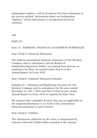independent auditors, will be located in the Proxy Statement in
the section entitled “Information about our Independent
Auditors,” which information is incorporated herein by
reference.
104
PART IV
Item 15. EXHIBITS, FINANCIAL STATEMENT SCHEDULES
Item 15(a)(1): Financial Statements
The audited consolidated financial statements of The Hershey
Company and its subsidiaries and the Report of
Independent Registered Public Accounting Firm thereon, as
required to be filed, are located under Item 8 of this
Annual Report on Form 10-K.
Item 15(a)(2): Financial Statement Schedule
Schedule II—Valuation and Qualifying Accounts for The
Hershey Company and its subsidiaries for the years ended
December 31, 2017, 2016 and 2015 is filed as part of this
Annual Report on Form 10-K as required by Item 15(c).
We omitted other schedules because they are not applicable or
the required information is set forth in the consolidated
financial statements or notes thereto.
Item 15(a)(3): Exhibits
The information called for by this Item is incorporated by
reference from the Exhibit Index included in this Annual
 