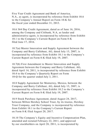 Five Year Credit Agreement and Bank of America,
N.A., as agent, is incorporated by reference from Exhibit 10.6
to the Company’s Annual Report on Form 10-K for
the fiscal year ended December 31, 2013.
10.6 364 Day Credit Agreement, dated as of June 16, 2016,
among the Company and Citibank, N.A, as lender and
administrative agent, is incorporated by reference from Exhibit
10.1 to the Company’s Current Report on Form 8-K
filed June 17, 2016.
10.7(a) Master Innovation and Supply Agreement between the
Company and Barry Callebaut, AG, dated July 13, 2007, is
incorporated by reference from Exhibit 10.1 to the Company’s
Current Report on Form 8-K filed July 19, 2007.
10.7(b) First Amendment to Master Innovation and Supply
Agreement between the Company and Barry Callebaut, AG,
dated April 14, 2011, is incorporated by reference from Exhibit
10.4 to the Company’s Quarterly Report on Form
10-Q for the quarter ended July 3, 2011.
10.8 Supply Agreement for Monterrey, Mexico, between the
Company and Barry Callebaut, AG, dated July 13, 2007, is
incorporated by reference from Exhibit 10.2 to the Company’s
Current Report on Form 8-K filed July 19, 2007.
10.9 Stock Purchase Agreement, dated August 24, 2017,
between Milton Hershey School Trust, by its trustee, Hershey
Trust Company, and the Company is incorporated by reference
from Exhibit 10.1 to the Company’s Current Report
on Form 8-K filed August 28, 2017.
10.10 The Company’s Equity and Incentive Compensation Plan,
amended and restated February 22, 2011, and approved
by our stockholders on April 28, 2011, is incorporated by
 