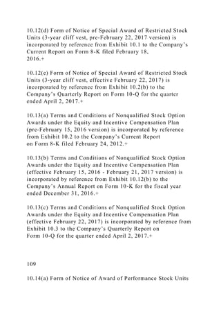 10.12(d) Form of Notice of Special Award of Restricted Stock
Units (3-year cliff vest, pre-February 22, 2017 version) is
incorporated by reference from Exhibit 10.1 to the Company’s
Current Report on Form 8-K filed February 18,
2016.+
10.12(e) Form of Notice of Special Award of Restricted Stock
Units (3-year cliff vest, effective February 22, 2017) is
incorporated by reference from Exhibit 10.2(b) to the
Company’s Quarterly Report on Form 10-Q for the quarter
ended April 2, 2017.+
10.13(a) Terms and Conditions of Nonqualified Stock Option
Awards under the Equity and Incentive Compensation Plan
(pre-February 15, 2016 version) is incorporated by reference
from Exhibit 10.2 to the Company’s Current Report
on Form 8-K filed February 24, 2012.+
10.13(b) Terms and Conditions of Nonqualified Stock Option
Awards under the Equity and Incentive Compensation Plan
(effective February 15, 2016 - February 21, 2017 version) is
incorporated by reference from Exhibit 10.12(b) to the
Company’s Annual Report on Form 10-K for the fiscal year
ended December 31, 2016.+
10.13(c) Terms and Conditions of Nonqualified Stock Option
Awards under the Equity and Incentive Compensation Plan
(effective February 22, 2017) is incorporated by reference from
Exhibit 10.3 to the Company’s Quarterly Report on
Form 10-Q for the quarter ended April 2, 2017.+
109
10.14(a) Form of Notice of Award of Performance Stock Units
 