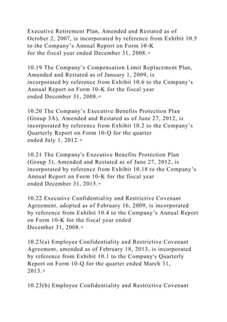 Executive Retirement Plan, Amended and Restated as of
October 2, 2007, is incorporated by reference from Exhibit 10.5
to the Company’s Annual Report on Form 10-K
for the fiscal year ended December 31, 2008.+
10.19 The Company’s Compensation Limit Replacement Plan,
Amended and Restated as of January 1, 2009, is
incorporated by reference from Exhibit 10.6 to the Company’s
Annual Report on Form 10-K for the fiscal year
ended December 31, 2008.+
10.20 The Company’s Executive Benefits Protection Plan
(Group 3A), Amended and Restated as of June 27, 2012, is
incorporated by reference from Exhibit 10.2 to the Company’s
Quarterly Report on Form 10-Q for the quarter
ended July 1, 2012.+
10.21 The Company's Executive Benefits Protection Plan
(Group 3), Amended and Restated as of June 27, 2012, is
incorporated by reference from Exhibit 10.18 to the Company’s
Annual Report on Form 10-K for the fiscal year
ended December 31, 2015.+
10.22 Executive Confidentiality and Restrictive Covenant
Agreement, adopted as of February 16, 2009, is incorporated
by reference from Exhibit 10.4 to the Company’s Annual Report
on Form 10-K for the fiscal year ended
December 31, 2008.+
10.23(a) Employee Confidentiality and Restrictive Covenant
Agreement, amended as of February 18, 2013, is incorporated
by reference from Exhibit 10.1 to the Company's Quarterly
Report on Form 10-Q for the quarter ended March 31,
2013.+
10.23(b) Employee Confidentiality and Restrictive Covenant
 