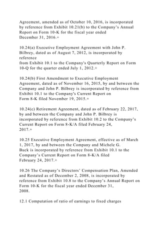 Agreement, amended as of October 10, 2016, is incorporated
by reference from Exhibit 10.21(b) to the Company’s Annual
Report on Form 10-K for the fiscal year ended
December 31, 2016.+
10.24(a) Executive Employment Agreement with John P.
Bilbrey, dated as of August 7, 2012, is incorporated by
reference
from Exhibit 10.1 to the Company's Quarterly Report on Form
10-Q for the quarter ended July 1, 2012.+
10.24(b) First Amendment to Executive Employment
Agreement, dated as of November 16, 2015, by and between the
Company and John P. Bilbrey is incorporated by reference from
Exhibit 10.1 to the Company's Current Report on
Form 8-K filed November 19, 2015.+
10.24(c) Retirement Agreement, dated as of February 22, 2017,
by and between the Company and John P. Bilbrey is
incorporated by reference from Exhibit 10.2 to the Company’s
Current Report on Form 8-K/A filed February 24,
2017.+
10.25 Executive Employment Agreement, effective as of March
1, 2017, by and between the Company and Michele G.
Buck is incorporated by reference from Exhibit 10.1 to the
Company’s Current Report on Form 8-K/A filed
February 24, 2017.+
10.26 The Company’s Directors’ Compensation Plan, Amended
and Restated as of December 2, 2008, is incorporated by
reference from Exhibit 10.8 to the Company’s Annual Report on
Form 10-K for the fiscal year ended December 31,
2008.
12.1 Computation of ratio of earnings to fixed charges
 