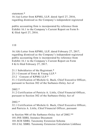 statement.*
16.1(a) Letter from KPMG, LLP, dated April 27, 2016,
regarding dismissal as the Company’s independent registered
public accounting firm is incorporated by reference from
Exhibit 16.1 to the Company’s Current Report on Form 8-
K filed April 27, 2016.
110
16.1(b) Letter from KPMG, LLP, dated February 27, 2017,
regarding dismissal as the Company’s independent registered
public accounting firm is incorporated by reference from
Exhibit 16.1 to the Company’s Current Report on Form
8 K/A filed February 27, 2017.
21.1 Subsidiaries of the Registrant.*
23.1 Consent of Ernst & Young LLP.*
23.2 ` Consent of KPMG LLP.*
31.1 Certification of Michele G. Buck, Chief Executive Officer,
pursuant to Section 302 of the Sarbanes-Oxley Act of
2002.*
31.2 Certification of Patricia A. Little, Chief Financial Officer,
pursuant to Section 302 of the Sarbanes-Oxley Act of
2002.*
32.1 Certification of Michele G. Buck, Chief Executive Officer,
and Patricia A. Little, Chief Financial Officer, pursuant
to Section 906 of the Sarbanes-Oxley Act of 2002.**
101.INS XBRL Instance Document
101.SCH XBRL Taxonomy Extension Schema
101.CAL XBRL Taxonomy Extension Calculation Linkbase
 