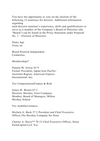 You have the opportunity to vote on the election of the
following 12 nominees for director. Additional information
regarding
each director nominee’s experience, skills and qualifications to
serve as a member of the Company’s Board of Directors (the
“Board”) can be found in the Proxy Statement under Proposal
No. 1 – Election of Directors.
Name Age
Years on
Board Position Independent
Committee
Memberships*
Pamela M. Arway 65 9
Former President, Japan/Asia Pacific/
Australia Region, American Express
International, Inc.
Yes CompensationFinance & Risk
James W. Brown 67 2
Director, Hershey Trust Company;
Member, Board of Managers, Milton
Hershey School
Yes AuditGovernance
Michele G. Buck 57 2 President and Chief Executive
Officer,The Hershey Company No None
Charles A. Davis** 70 12 Chief Executive Officer, Stone
PointCapital LLC Yes
 