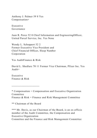 Anthony J. Palmer 59 8 Yes
Compensation+
Executive
Governance
Juan R. Perez 52 0 Chief Information and EngineeringOfficer,
United Parcel Service, Inc. Yes None
Wendy L. Schoppert 52 2
Former Executive Vice President and
Chief Financial Officer, Sleep Number
Corporation
Yes AuditFinance & Risk
David L. Shedlarz 70 11 Former Vice Chairman, Pfizer Inc. Yes
Audit+
Executive
Finance & Risk
____________________
* Compensation = Compensation and Executive Organization
Committee
Finance & Risk = Finance and Risk Management Committee
** Chairman of the Board
*** Mr. Davis, as our Chairman of the Board, is an ex-officio
member of the Audit Committee, the Compensation and
Executive Organization
Committee and the Finance and Risk Management Committee
 