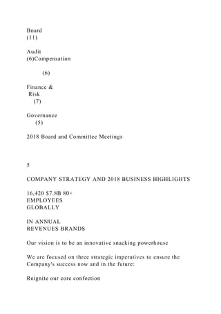 Board
(11)
Audit
(6)Compensation
(6)
Finance &
Risk
(7)
Governance
(5)
2018 Board and Committee Meetings
5
COMPANY STRATEGY AND 2018 BUSINESS HIGHLIGHTS
16,420 $7.8B 80+
EMPLOYEES
GLOBALLY
IN ANNUAL
REVENUES BRANDS
Our vision is to be an innovative snacking powerhouse
We are focused on three strategic imperatives to ensure the
Company's success now and in the future:
Reignite our core confection
 