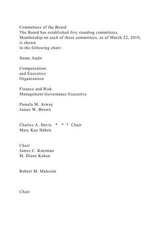Committees of the Board
The Board has established five standing committees.
Membership on each of these committees, as of March 22, 2019,
is shown
in the following chart:
Name Audit
Compensation
and Executive
Organization
Finance and Risk
Management Governance Executive
Pamela M. Arway
James W. Brown
Charles A. Davis * * * Chair
Mary Kay Haben
Chair
James C. Katzman
M. Diane Koken
Robert M. Malcolm
Chair
 