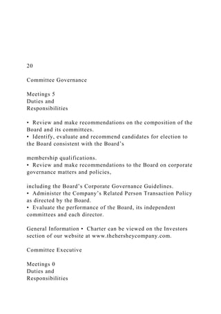 20
Committee Governance
Meetings 5
Duties and
Responsibilities
• Review and make recommendations on the composition of the
Board and its committees.
• Identify, evaluate and recommend candidates for election to
the Board consistent with the Board’s
membership qualifications.
• Review and make recommendations to the Board on corporate
governance matters and policies,
including the Board’s Corporate Governance Guidelines.
• Administer the Company’s Related Person Transaction Policy
as directed by the Board.
• Evaluate the performance of the Board, its independent
committees and each director.
General Information • Charter can be viewed on the Investors
section of our website at www.thehersheycompany.com.
Committee Executive
Meetings 0
Duties and
Responsibilities
 