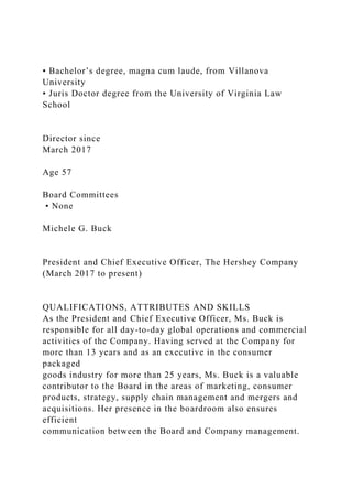• Bachelor’s degree, magna cum laude, from Villanova
University
• Juris Doctor degree from the University of Virginia Law
School
Director since
March 2017
Age 57
Board Committees
• None
Michele G. Buck
President and Chief Executive Officer, The Hershey Company
(March 2017 to present)
QUALIFICATIONS, ATTRIBUTES AND SKILLS
As the President and Chief Executive Officer, Ms. Buck is
responsible for all day-to-day global operations and commercial
activities of the Company. Having served at the Company for
more than 13 years and as an executive in the consumer
packaged
goods industry for more than 25 years, Ms. Buck is a valuable
contributor to the Board in the areas of marketing, consumer
products, strategy, supply chain management and mergers and
acquisitions. Her presence in the boardroom also ensures
efficient
communication between the Board and Company management.
 