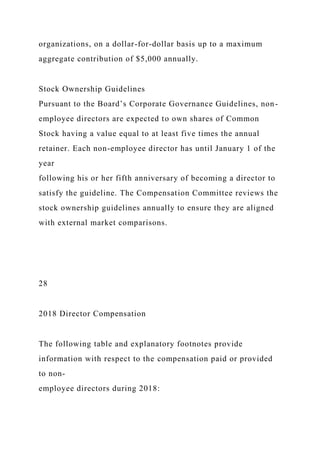 organizations, on a dollar-for-dollar basis up to a maximum
aggregate contribution of $5,000 annually.
Stock Ownership Guidelines
Pursuant to the Board’s Corporate Governance Guidelines, non-
employee directors are expected to own shares of Common
Stock having a value equal to at least five times the annual
retainer. Each non-employee director has until January 1 of the
year
following his or her fifth anniversary of becoming a director to
satisfy the guideline. The Compensation Committee reviews the
stock ownership guidelines annually to ensure they are aligned
with external market comparisons.
28
2018 Director Compensation
The following table and explanatory footnotes provide
information with respect to the compensation paid or provided
to non-
employee directors during 2018:
 