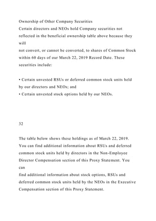 Ownership of Other Company Securities
Certain directors and NEOs hold Company securities not
reflected in the beneficial ownership table above because they
will
not convert, or cannot be converted, to shares of Common Stock
within 60 days of our March 22, 2019 Record Date. These
securities include:
• Certain unvested RSUs or deferred common stock units held
by our directors and NEOs; and
• Certain unvested stock options held by our NEOs.
32
The table below shows these holdings as of March 22, 2019.
You can find additional information about RSUs and deferred
common stock units held by directors in the Non-Employee
Director Compensation section of this Proxy Statement. You
can
find additional information about stock options, RSUs and
deferred common stock units held by the NEOs in the Executive
Compensation section of this Proxy Statement.
 