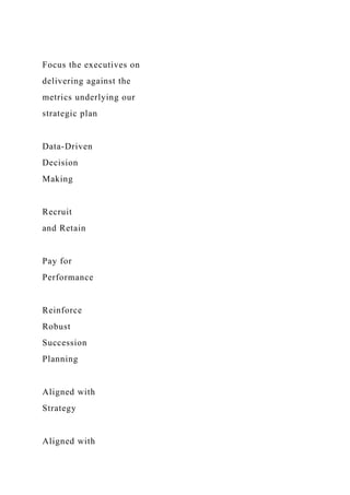Focus the executives on
delivering against the
metrics underlying our
strategic plan
Data-Driven
Decision
Making
Recruit
and Retain
Pay for
Performance
Reinforce
Robust
Succession
Planning
Aligned with
Strategy
Aligned with
 