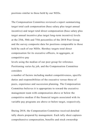 positions similar to those held by our NEOs.
The Compensation Committee reviewed a report summarizing
target total cash compensation (base salary plus target annual
incentive) and target total direct compensation (base salary plus
target annual incentive plus target long-term incentive) levels
at the 25th, 50th and 75th percentiles of the 2018 Peer Group
and the survey composite data for positions comparable to those
held by each of our NEOs. Hershey targets total direct
compensation for its executive officers, in aggregate, at
competitive pay
levels using the median of our peer group for reference.
Positioning varies by job, and the Compensation Committee
considers
a number of factors including market competitiveness, specific
duties and responsibilities of the executive versus those of
peers, experience and succession planning. The Compensation
Committee believes it is appropriate to reward the executive
management team with compensation above or below the
competitive median if the financial targets associated with its
variable pay programs are above or below target, respectively.
During 2018, the Compensation Committee received detailed
tally sheets prepared by management. Each tally sheet captures
comprehensive compensation, benefits and stock ownership
 