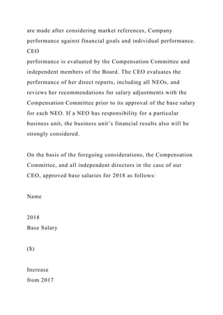 are made after considering market references, Company
performance against financial goals and individual performance.
CEO
performance is evaluated by the Compensation Committee and
independent members of the Board. The CEO evaluates the
performance of her direct reports, including all NEOs, and
reviews her recommendations for salary adjustments with the
Compensation Committee prior to its approval of the base salary
for each NEO. If a NEO has responsibility for a particular
business unit, the business unit’s financial results also will be
strongly considered.
On the basis of the foregoing considerations, the Compensation
Committee, and all independent directors in the case of our
CEO, approved base salaries for 2018 as follows:
Name
2018
Base Salary
($)
Increase
from 2017
 