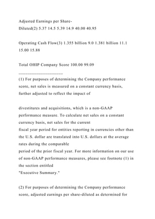 Adjusted Earnings per Share-
Diluted(2) 5.37 14.5 5.39 14.9 40.00 40.95
Operating Cash Flow(3) 1.355 billion 9.0 1.381 billion 11.1
15.00 15.88
Total OHIP Company Score 100.00 99.09
____________________
(1) For purposes of determining the Company performance
score, net sales is measured on a constant currency basis,
further adjusted to reflect the impact of
divestitures and acquisitions, which is a non-GAAP
performance measure. To calculate net sales on a constant
currency basis, net sales for the current
fiscal year period for entities reporting in currencies other than
the U.S. dollar are translated into U.S. dollars at the average
rates during the comparable
period of the prior fiscal year. For more information on our use
of non-GAAP performance measures, please see footnote (1) in
the section entitled
"Executive Summary."
(2) For purposes of determining the Company performance
score, adjusted earnings per share-diluted as determined for
 