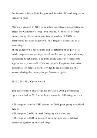 Performance Stock Unit Targets and Results (50% of long-term
incentive mix)
PSUs are granted to NEOs and other executives in a position to
affect the Company’s long-term results. At the start of each
three-year cycle, a contingent target number of PSUs is
established for each executive. This target is expressed as a
percentage
of the executive’s base salary and is determined as part of a
total compensation package based on the peer group and survey
composite benchmarks. The PSU award generally represents
approximately one-half of the recipient’s long-term incentive
compensation target award. Dividends are not paid on PSU
awards during the three-year performance cycle.
2016-2018 PSU Cycle Award
The performance objectives for the 2016-2018 performance
cycle awarded in 2016 were based upon the following metrics:
• Three-year relative TSR versus the 2016 peer group described
below;
• Three-year CAGR in total Company net sales; and
• Three-year CAGR in adjusted earnings per share-diluted
measured against an internal target.
 