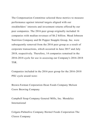 The Compensation Committee selected these metrics to measure
performance against internal targets aligned with our
stockholders’ interests and investment returns offered by our
peer companies. The 2016 peer group originally included 16
companies with median revenues of $6.2 billion. Mead Johnson
Nutrition Company and Dr Pepper Snapple Group, Inc. were
subsequently removed from the 2016 peer group as a result of
corporate transactions, which occurred in June 2017 and July
2018, respectively. Therefore, 14 companies remained in the
2016-2018 cycle for use in assessing our Company's 2016-2018
TSR.
Companies included in the 2016 peer group for the 2016-2018
PSU cycle award were:
Brown-Forman Corporation Dean Foods Company Molson
Coors Brewing Company
Campbell Soup Company General Mills, Inc. Mondelez
International
Colgate-Palmolive Company Hormel Foods Corporation The
Clorox Company
 
