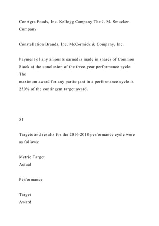ConAgra Foods, Inc. Kellogg Company The J. M. Smucker
Company
Constellation Brands, Inc. McCormick & Company, Inc.
Payment of any amounts earned is made in shares of Common
Stock at the conclusion of the three-year performance cycle.
The
maximum award for any participant in a performance cycle is
250% of the contingent target award.
51
Targets and results for the 2016-2018 performance cycle were
as follows:
Metric Target
Actual
Performance
Target
Award
 