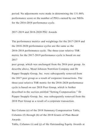 period. No adjustments were made in determining the 131.08%
performance score or the number of PSUs earned by our NEOs
for the 2016-2018 performance cycle.
2017-2019 and 2018-2020 PSU Awards
The performance metrics and weightings for the 2017-2019 and
the 2018-2020 performance cycles are the same as the
2016-2018 performance cycle. The three-year relative TSR
metric for the 2017-2019 performance cycle is based on our
2017
peer group, which was unchanged from the 2016 peer group. As
describe above, Mead Johnson Nutrition Company and Dr
Pepper Snapple Group, Inc. were subsequently removed from
the 2017 peer group as a result of corporate transactions. The
three-year relative TSR metric for the 2018-2020 performance
cycle is based on our 2018 Peer Group, which is further
described in the section entitled “Setting Compensation.” Dr
Pepper Snapple Group, Inc. was subsequently removed from the
2018 Peer Group as a result of a corporate transaction.
See Column (e) of the 2018 Summary Compensation Table,
Columns (f) through (h) of the 2018 Grants of Plan-Based
Awards
Table, Columns (i) and (j) of the Outstanding Equity Awards at
 