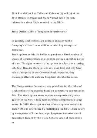 2018 Fiscal-Year End Table and Columns (d) and (e) of the
2018 Option Exercises and Stock Vested Table for more
information about PSUs awarded to the NEOs.
Stock Options (25% of long-term incentive mix)
In general, stock options are awarded annually to the
Company’s executives as well as to other key managerial
employees.
Stock options entitle the holder to purchase a fixed number of
shares of Common Stock at a set price during a specified period
of time. The right to exercise the options is subject to a vesting
schedule. Because stock options vest over time and only have
value if the price of our Common Stock increases, they
encourage efforts to enhance long-term stockholder value.
The Compensation Committee sets guidelines for the value of
stock options to be awarded based on competitive compensation
data. The stock option award represents approximately one-
quarter of the NEO’s long-term incentive compensation target
award. In 2018, the target number of stock options awarded to
each NEO was determined by multiplying the NEO’s base salary
by one-quarter of his or her target long-term incentive award
percentage divided by the Black-Scholes value of each option
on
 