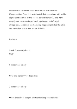 executive as Common Stock units under our Deferred
Compensation Plan. It is anticipated that executives will hold a
significant number of the shares earned from PSU and RSU
awards and the exercise of stock options to satisfy their
obligations. Minimum stockholding requirements for the CEO
and the other executives are as follows:
Position
Stock Ownership Level
CEO
6 times base salary
CFO and Senior Vice Presidents
3 times base salary
Other executives subject to stockholding requirements
 
