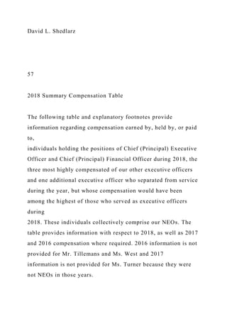 David L. Shedlarz
57
2018 Summary Compensation Table
The following table and explanatory footnotes provide
information regarding compensation earned by, held by, or paid
to,
individuals holding the positions of Chief (Principal) Executive
Officer and Chief (Principal) Financial Officer during 2018, the
three most highly compensated of our other executive officers
and one additional executive officer who separated from service
during the year, but whose compensation would have been
among the highest of those who served as executive officers
during
2018. These individuals collectively comprise our NEOs. The
table provides information with respect to 2018, as well as 2017
and 2016 compensation where required. 2016 information is not
provided for Mr. Tillemans and Ms. West and 2017
information is not provided for Ms. Turner because they were
not NEOs in those years.
 