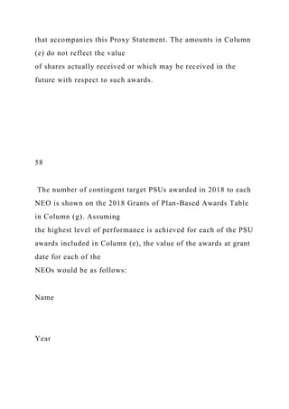 that accompanies this Proxy Statement. The amounts in Column
(e) do not reflect the value
of shares actually received or which may be received in the
future with respect to such awards.
58
The number of contingent target PSUs awarded in 2018 to each
NEO is shown on the 2018 Grants of Plan-Based Awards Table
in Column (g). Assuming
the highest level of performance is achieved for each of the PSU
awards included in Column (e), the value of the awards at grant
date for each of the
NEOs would be as follows:
Name
Year
 