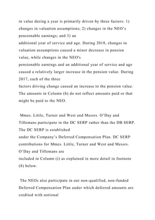 in value during a year is primarily driven by three factors: 1)
changes in valuation assumptions; 2) changes in the NEO’s
pensionable earnings; and 3) an
additional year of service and age. During 2018, changes in
valuation assumptions caused a minor decrease in pension
value, while changes in the NEO's
pensionable earnings and an additional year of service and age
caused a relatively larger increase in the pension value. During
2017, each of the three
factors driving change caused an increase to the pension value.
The amounts in Column (h) do not reflect amounts paid or that
might be paid to the NEO.
Mmes. Little, Turner and West and Messrs. O’Day and
Tillemans participate in the DC SERP rather than the DB SERP.
The DC SERP is established
under the Company’s Deferred Compensation Plan. DC SERP
contributions for Mmes. Little, Turner and West and Messrs.
O’Day and Tillemans are
included in Column (i) as explained in more detail in footnote
(8) below.
The NEOs also participate in our non-qualified, non-funded
Deferred Compensation Plan under which deferred amounts are
credited with notional
 
