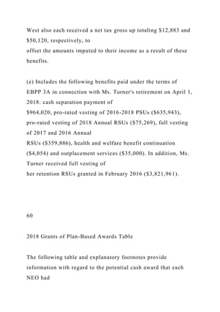 West also each received a net tax gross up totaling $12,883 and
$50,120, respectively, to
offset the amounts imputed to their income as a result of these
benefits.
(e) Includes the following benefits paid under the terms of
EBPP 3A in connection with Ms. Turner's retirement on April 1,
2018: cash separation payment of
$964,020, pro-rated vesting of 2016-2018 PSUs ($635,943),
pro-rated vesting of 2018 Annual RSUs ($75,269), full vesting
of 2017 and 2016 Annual
RSUs ($359,886), health and welfare benefit continuation
($4,054) and outplacement services ($35,000). In addition, Ms.
Turner received full vesting of
her retention RSUs granted in February 2016 ($3,821,961).
60
2018 Grants of Plan-Based Awards Table
The following table and explanatory footnotes provide
information with regard to the potential cash award that each
NEO had
 