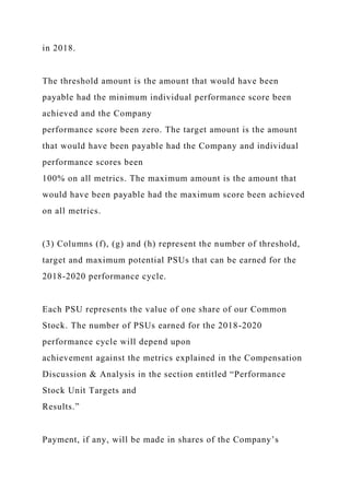 in 2018.
The threshold amount is the amount that would have been
payable had the minimum individual performance score been
achieved and the Company
performance score been zero. The target amount is the amount
that would have been payable had the Company and individual
performance scores been
100% on all metrics. The maximum amount is the amount that
would have been payable had the maximum score been achieved
on all metrics.
(3) Columns (f), (g) and (h) represent the number of threshold,
target and maximum potential PSUs that can be earned for the
2018-2020 performance cycle.
Each PSU represents the value of one share of our Common
Stock. The number of PSUs earned for the 2018-2020
performance cycle will depend upon
achievement against the metrics explained in the Compensation
Discussion & Analysis in the section entitled “Performance
Stock Unit Targets and
Results.”
Payment, if any, will be made in shares of the Company’s
 