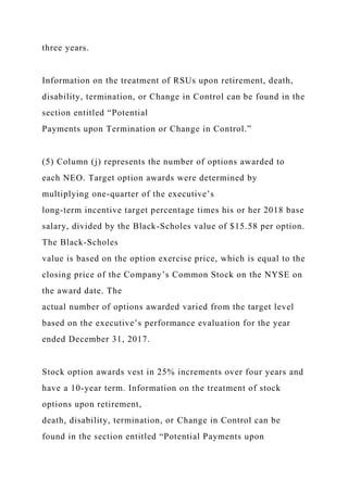 three years.
Information on the treatment of RSUs upon retirement, death,
disability, termination, or Change in Control can be found in the
section entitled “Potential
Payments upon Termination or Change in Control.”
(5) Column (j) represents the number of options awarded to
each NEO. Target option awards were determined by
multiplying one-quarter of the executive’s
long-term incentive target percentage times his or her 2018 base
salary, divided by the Black-Scholes value of $15.58 per option.
The Black-Scholes
value is based on the option exercise price, which is equal to the
closing price of the Company’s Common Stock on the NYSE on
the award date. The
actual number of options awarded varied from the target level
based on the executive’s performance evaluation for the year
ended December 31, 2017.
Stock option awards vest in 25% increments over four years and
have a 10-year term. Information on the treatment of stock
options upon retirement,
death, disability, termination, or Change in Control can be
found in the section entitled “Potential Payments upon
 