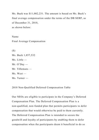 Ms. Buck was $11,002,231. The amount is based on Ms. Buck’s
final average compensation under the terms of the DB SERP, as
of December 31, 2018,
as shown below:
Name
Final Average Compensation
($)
Ms. Buck 1,857,532
Ms. Little —
Mr. O’Day —
Mr. Tillemans —
Ms. West —
Ms. Turner —
2018 Non-Qualified Deferred Compensation Table
Our NEOs are eligible to participate in the Company’s Deferred
Compensation Plan. The Deferred Compensation Plan is a
non-qualified, non-funded plan that permits participants to defer
compensation that would otherwise be paid to them currently.
The Deferred Compensation Plan is intended to secure the
goodwill and loyalty of participants by enabling them to defer
compensation when the participants deem it beneficial to do so
 
