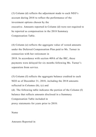 (3) Column (d) reflects the adjustment made to each NEO’s
account during 2018 to reflect the performance of the
investment options chosen by the
executive. Amounts reported in Column (d) were not required to
be reported as compensation in the 2018 Summary
Compensation Table.
(4) Column (e) reflects the aggregate value of vested amounts
under the Deferred Compensation Plan paid to Ms. Turner in
connection with her retirement in
2018. In accordance with section 409A of the IRC, these
payments were delayed for six months following Ms. Turner’s
separation from service.
(5) Column (f) reflects the aggregate balance credited to each
NEO as of December 31, 2018, including the 2018 amounts
reflected in Columns (b), (c) and
(d). The following table indicates the portion of the Column (f)
balance that reflects amounts disclosed in a Summary
Compensation Table included in
proxy statements for years prior to 2018:
Name
Amounts Reported in
 