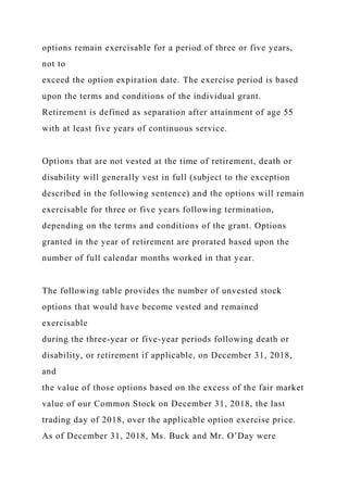 options remain exercisable for a period of three or five years,
not to
exceed the option expiration date. The exercise period is based
upon the terms and conditions of the individual grant.
Retirement is defined as separation after attainment of age 55
with at least five years of continuous service.
Options that are not vested at the time of retirement, death or
disability will generally vest in full (subject to the exception
described in the following sentence) and the options will remain
exercisable for three or five years following termination,
depending on the terms and conditions of the grant. Options
granted in the year of retirement are prorated based upon the
number of full calendar months worked in that year.
The following table provides the number of unvested stock
options that would have become vested and remained
exercisable
during the three-year or five-year periods following death or
disability, or retirement if applicable, on December 31, 2018,
and
the value of those options based on the excess of the fair market
value of our Common Stock on December 31, 2018, the last
trading day of 2018, over the applicable option exercise price.
As of December 31, 2018, Ms. Buck and Mr. O’Day were
 