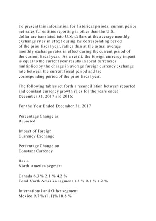 To present this information for historical periods, current period
net sales for entities reporting in other than the U.S.
dollar are translated into U.S. dollars at the average monthly
exchange rates in effect during the corresponding period
of the prior fiscal year, rather than at the actual average
monthly exchange rates in effect during the current period of
the current fiscal year. As a result, the foreign currency impact
is equal to the current year results in local currencies
multiplied by the change in average foreign currency exchange
rate between the current fiscal period and the
corresponding period of the prior fiscal year.
The following tables set forth a reconciliation between reported
and constant currency growth rates for the years ended
December 31, 2017 and 2016:
For the Year Ended December 31, 2017
Percentage Change as
Reported
Impact of Foreign
Currency Exchange
Percentage Change on
Constant Currency
Basis
North America segment
Canada 6.3 % 2.1 % 4.2 %
Total North America segment 1.3 % 0.1 % 1.2 %
International and Other segment
Mexico 9.7 % (1.1)% 10.8 %
 