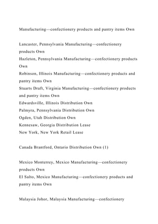 Manufacturing—confectionery products and pantry items Own
Lancaster, Pennsylvania Manufacturing—confectionery
products Own
Hazleton, Pennsylvania Manufacturing—confectionery products
Own
Robinson, Illinois Manufacturing—confectionery products and
pantry items Own
Stuarts Draft, Virginia Manufacturing—confectionery products
and pantry items Own
Edwardsville, Illinois Distribution Own
Palmyra, Pennsylvania Distribution Own
Ogden, Utah Distribution Own
Kennesaw, Georgia Distribution Lease
New York, New York Retail Lease
Canada Brantford, Ontario Distribution Own (1)
Mexico Monterrey, Mexico Manufacturing—confectionery
products Own
El Salto, Mexico Manufacturing—confectionery products and
pantry items Own
Malaysia Johor, Malaysia Manufacturing—confectionery
 