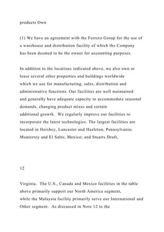 products Own
(1) We have an agreement with the Ferrero Group for the use of
a warehouse and distribution facility of which the Company
has been deemed to be the owner for accounting purposes.
In addition to the locations indicated above, we also own or
lease several other properties and buildings worldwide
which we use for manufacturing, sales, distribution and
administrative functions. Our facilities are well maintained
and generally have adequate capacity to accommodate seasonal
demands, changing product mixes and certain
additional growth. We regularly improve our facilities to
incorporate the latest technologies. The largest facilities are
located in Hershey, Lancaster and Hazleton, Pennsylvania;
Monterrey and El Salto, Mexico; and Stuarts Draft,
12
Virginia. The U.S., Canada and Mexico facilities in the table
above primarily support our North America segment,
while the Malaysia facility primarily serve our International and
Other segment. As discussed in Note 12 to the
 