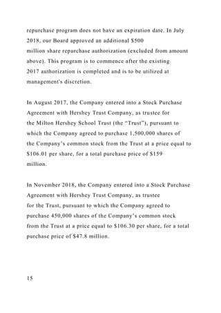 repurchase program does not have an expiration date. In July
2018, our Board approved an additional $500
million share repurchase authorization (excluded from amount
above). This program is to commence after the existing
2017 authorization is completed and is to be utilized at
management's discretion.
In August 2017, the Company entered into a Stock Purchase
Agreement with Hershey Trust Company, as trustee for
the Milton Hershey School Trust (the “Trust”), pursuant to
which the Company agreed to purchase 1,500,000 shares of
the Company’s common stock from the Trust at a price equal to
$106.01 per share, for a total purchase price of $159
million.
In November 2018, the Company entered into a Stock Purchase
Agreement with Hershey Trust Company, as trustee
for the Trust, pursuant to which the Company agreed to
purchase 450,000 shares of the Company’s common stock
from the Trust at a price equal to $106.30 per share, for a total
purchase price of $47.8 million.
15
 