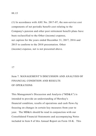 88.15
(1) In accordance with ASU No. 2017-07, the non-service cost
components of net periodic benefit cost relating to the
Company's pension and other post retirement benefit plans have
been reclassified to the Other (income) expense,
net caption for the years ended December 31, 2017, 2016 and
2015 to conform to the 2018 presentation. Other
(income) expense, net is not presented above.
17
Item 7. MANAGEMENT’S DISCUSSION AND ANALYSIS OF
FINANCIAL CONDITION AND RESULTS
OF OPERATIONS
This Management's Discussion and Analysis (“MD&A”) is
intended to provide an understanding of Hershey's
financial condition, results of operations and cash flows by
focusing on changes in certain key measures from year to
year. The MD&A should be read in conjunction with our
Consolidated Financial Statements and accompanying Notes
included in Item 8 of this Annual Report on Form 10-K. This
 