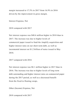 margin increased to 17.5% in 2017 from 16.9% in 2016
driven by the improvement in gross margin.
Interest Expense, Net
2018 compared with 2017
Net interest expense was $40.6 million higher in 2018 than in
2017. The increase was due to higher levels of
commercial paper issued to fund the Amplify acquisition and
higher interest rates on our short-term debt, as well as
incremental interest on $1.2 billion of notes issued in May
2018.
2017 compared with 2016
Net interest expense was $8.1 million higher in 2017 than in
2016. The increase was due to higher levels of long-term
debt outstanding and higher interest rates on commercial paper
during the 2017 period, as well as a decreased benefit
from the fixed to floating swaps.
Other (Income) Expense, Net
2018 compared with 2017
 