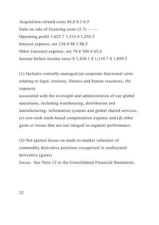 Acquisition-related costs 44.8 0.3 6.5
Gain on sale of licensing costs (2.7) — —
Operating profit 1,623.7 1,313.4 1,255.3
Interest expense, net 138.8 98.3 90.2
Other (income) expense, net 74.8 104.4 65.6
Income before income taxes $ 1,410.1 $ 1,110.7 $ 1,099.5
(1) Includes centrally-managed (a) corporate functional costs
relating to legal, treasury, finance and human resources, (b)
expenses
associated with the oversight and administration of our global
operations, including warehousing, distribution and
manufacturing, information systems and global shared services,
(c) non-cash stock-based compensation expense and (d) other
gains or losses that are not integral to segment performance.
(2) Net (gains) losses on mark-to-market valuation of
commodity derivative positions recognized in unallocated
derivative (gains)
losses. See Note 12 to the Consolidated Financial Statements.
32
 