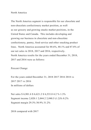 North America
The North America segment is responsible for our chocolate and
non-chocolate confectionery market position, as well
as our grocery and growing snacks market positions, in the
United States and Canada. This includes developing and
growing our business in chocolate and non-chocolate
confectionery, pantry, food service and other snacking product
lines. North America accounted for 88.6%, 88.1% and 87.8% of
our net sales in 2018, 2017 and 2016, respectively.
North America results for the years ended December 31, 2018,
2017 and 2016 were as follows:
Percent Change
For the years ended December 31, 2018 2017 2016 2018 vs
2017 2017 vs 2016
In millions of dollars
Net sales $ 6,901.6 $ 6,621.2 $ 6,533.0 4.2 % 1.3%
Segment income 2,020.1 2,044.2 2,040.5 (1.2)% 0.2%
Segment margin 29.3% 30.9% 31.2%
2018 compared with 2017
 