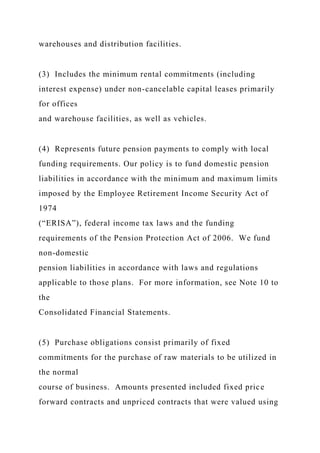 warehouses and distribution facilities.
(3) Includes the minimum rental commitments (including
interest expense) under non-cancelable capital leases primarily
for offices
and warehouse facilities, as well as vehicles.
(4) Represents future pension payments to comply with local
funding requirements. Our policy is to fund domestic pension
liabilities in accordance with the minimum and maximum limits
imposed by the Employee Retirement Income Security Act of
1974
(“ERISA”), federal income tax laws and the funding
requirements of the Pension Protection Act of 2006. We fund
non-domestic
pension liabilities in accordance with laws and regulations
applicable to those plans. For more information, see Note 10 to
the
Consolidated Financial Statements.
(5) Purchase obligations consist primarily of fixed
commitments for the purchase of raw materials to be utilized in
the normal
course of business. Amounts presented included fixed price
forward contracts and unpriced contracts that were valued using
 