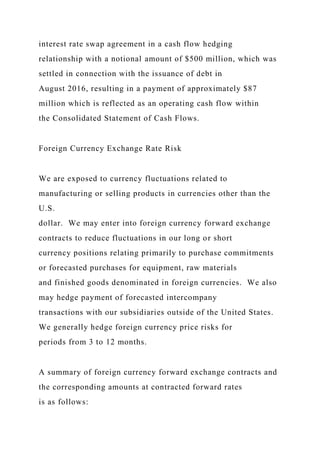 interest rate swap agreement in a cash flow hedging
relationship with a notional amount of $500 million, which was
settled in connection with the issuance of debt in
August 2016, resulting in a payment of approximately $87
million which is reflected as an operating cash flow within
the Consolidated Statement of Cash Flows.
Foreign Currency Exchange Rate Risk
We are exposed to currency fluctuations related to
manufacturing or selling products in currencies other than the
U.S.
dollar. We may enter into foreign currency forward exchange
contracts to reduce fluctuations in our long or short
currency positions relating primarily to purchase commitments
or forecasted purchases for equipment, raw materials
and finished goods denominated in foreign currencies. We also
may hedge payment of forecasted intercompany
transactions with our subsidiaries outside of the United States.
We generally hedge foreign currency price risks for
periods from 3 to 12 months.
A summary of foreign currency forward exchange contracts and
the corresponding amounts at contracted forward rates
is as follows:
 