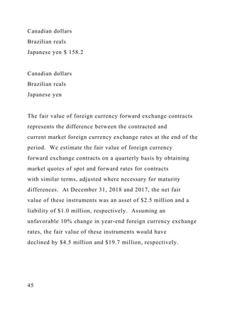 Canadian dollars
Brazilian reals
Japanese yen $ 158.2
Canadian dollars
Brazilian reals
Japanese yen
The fair value of foreign currency forward exchange contracts
represents the difference between the contracted and
current market foreign currency exchange rates at the end of the
period. We estimate the fair value of foreign currency
forward exchange contracts on a quarterly basis by obtaining
market quotes of spot and forward rates for contracts
with similar terms, adjusted where necessary for maturity
differences. At December 31, 2018 and 2017, the net fair
value of these instruments was an asset of $2.5 million and a
liability of $1.0 million, respectively. Assuming an
unfavorable 10% change in year-end foreign currency exchange
rates, the fair value of these instruments would have
declined by $4.5 million and $19.7 million, respectively.
45
 