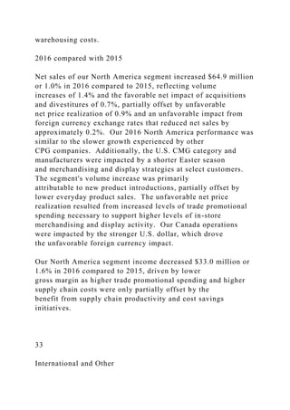 warehousing costs.
2016 compared with 2015
Net sales of our North America segment increased $64.9 million
or 1.0% in 2016 compared to 2015, reflecting volume
increases of 1.4% and the favorable net impact of acquisitions
and divestitures of 0.7%, partially offset by unfavorable
net price realization of 0.9% and an unfavorable impact from
foreign currency exchange rates that reduced net sales by
approximately 0.2%. Our 2016 North America performance was
similar to the slower growth experienced by other
CPG companies. Additionally, the U.S. CMG category and
manufacturers were impacted by a shorter Easter season
and merchandising and display strategies at select customers.
The segment's volume increase was primarily
attributable to new product introductions, partially offset by
lower everyday product sales. The unfavorable net price
realization resulted from increased levels of trade promotional
spending necessary to support higher levels of in-store
merchandising and display activity. Our Canada operations
were impacted by the stronger U.S. dollar, which drove
the unfavorable foreign currency impact.
Our North America segment income decreased $33.0 million or
1.6% in 2016 compared to 2015, driven by lower
gross margin as higher trade promotional spending and higher
supply chain costs were only partially offset by the
benefit from supply chain productivity and cost savings
initiatives.
33
International and Other
 