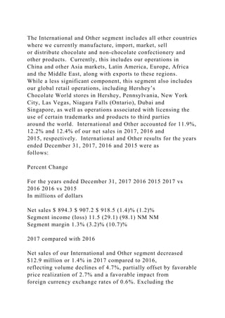 The International and Other segment includes all other countries
where we currently manufacture, import, market, sell
or distribute chocolate and non-chocolate confectionery and
other products. Currently, this includes our operations in
China and other Asia markets, Latin America, Europe, Africa
and the Middle East, along with exports to these regions.
While a less significant component, this segment also includes
our global retail operations, including Hershey’s
Chocolate World stores in Hershey, Pennsylvania, New York
City, Las Vegas, Niagara Falls (Ontario), Dubai and
Singapore, as well as operations associated with licensing the
use of certain trademarks and products to third parties
around the world. International and Other accounted for 11.9%,
12.2% and 12.4% of our net sales in 2017, 2016 and
2015, respectively. International and Other results for the years
ended December 31, 2017, 2016 and 2015 were as
follows:
Percent Change
For the years ended December 31, 2017 2016 2015 2017 vs
2016 2016 vs 2015
In millions of dollars
Net sales $ 894.3 $ 907.2 $ 918.5 (1.4)% (1.2)%
Segment income (loss) 11.5 (29.1) (98.1) NM NM
Segment margin 1.3% (3.2)% (10.7)%
2017 compared with 2016
Net sales of our International and Other segment decreased
$12.9 million or 1.4% in 2017 compared to 2016,
reflecting volume declines of 4.7%, partially offset by favorable
price realization of 2.7% and a favorable impact from
foreign currency exchange rates of 0.6%. Excluding the
 