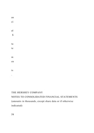an
ci
al
S
ta
te
m
en
ts
.
THE HERSHEY COMPANY
NOTES TO CONSOLIDATED FINANCIAL STATEMENTS
(amounts in thousands, except share data or if otherwise
indicated)
58
 